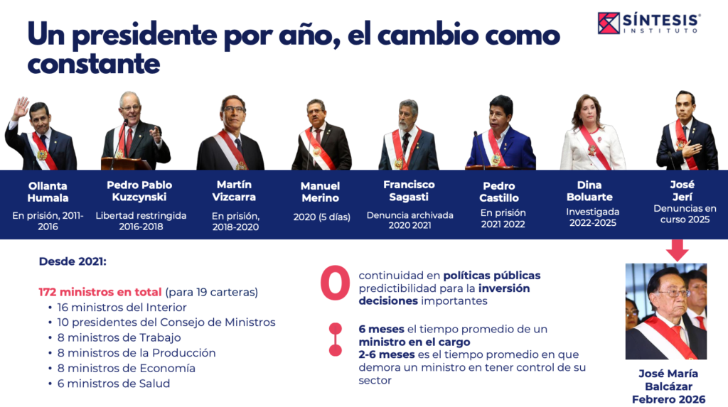 Captura de pantalla 2026-03-02 a la(s) 10.10.39 p. m.